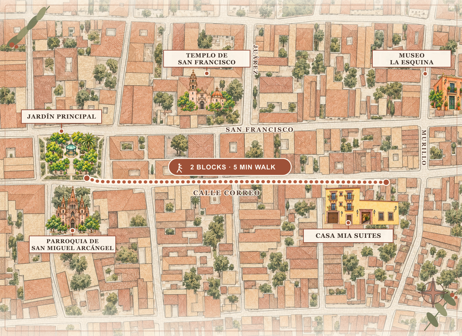 Illustrated two-block walking map from Casa Mia Suites to Jardín Principal along Calle Correo, with nearby historic landmarks